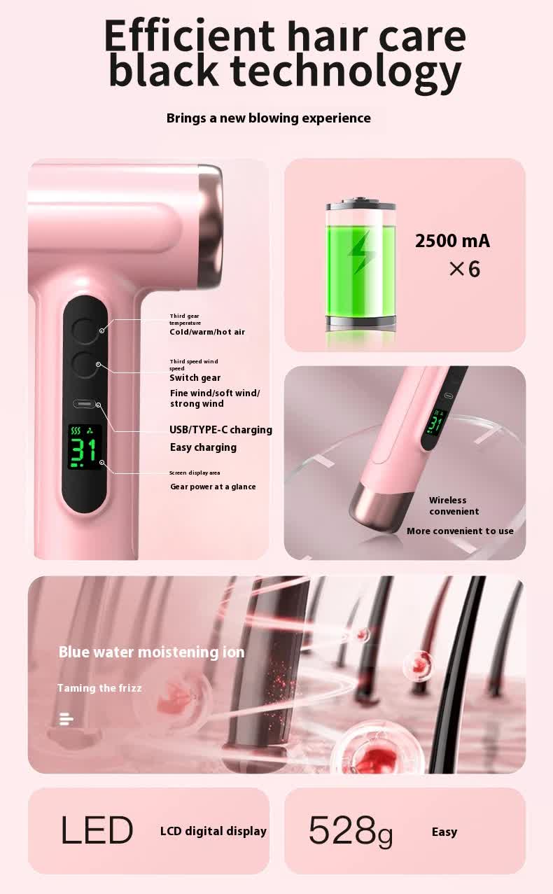 NNEDSZ Pink wireless Hair Dryer with Cold & Hot Air, Portable Large-Capacity Rechargeable Ionic Dryer, Fast-Drying, Lightweight and Compact for Home and Travel